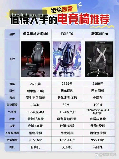 雷火电竞官方平台下载渠道全面评测：哪个才是最佳选择？