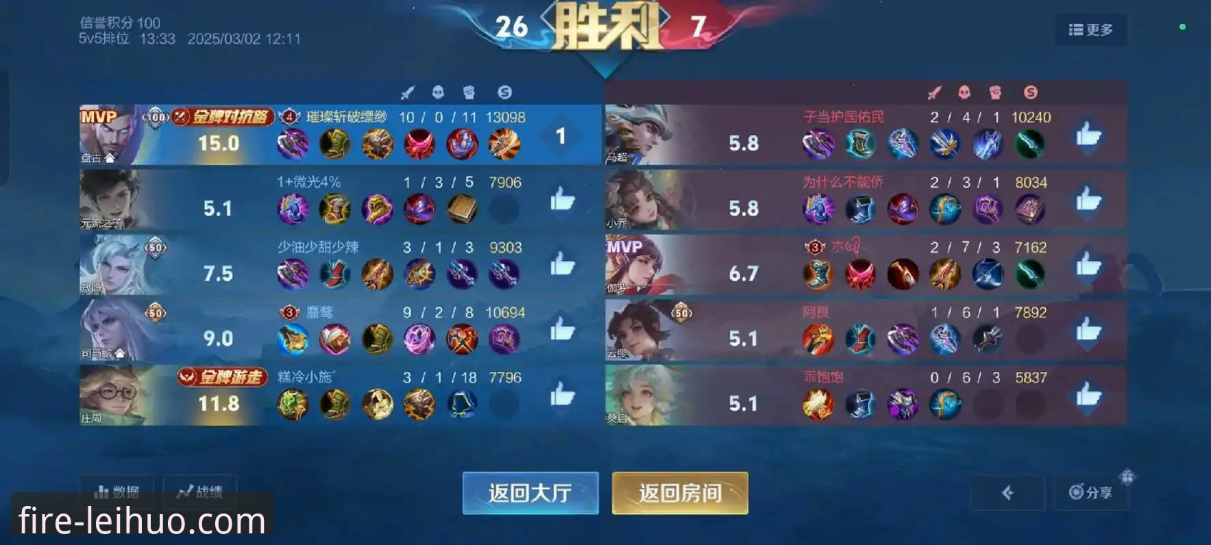 从一场18分大逆转，聊聊我的雷火电竞观赛实战经验