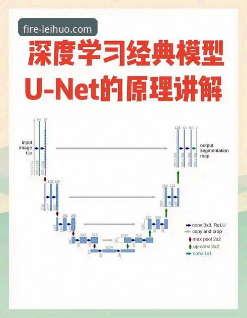 雷火电竞移动电竞体验 雷火电竞移动电竞体验深度分析:从技术架构到用户实践的全面解析