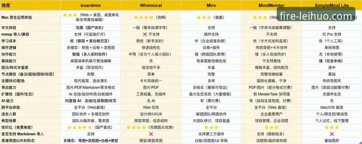 雷火电竞苹果版下载 3个关键步骤与2大平台对比:获取雷火电竞苹果版下载的权威指南