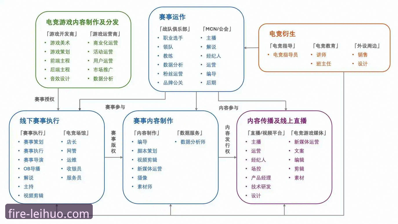 雷火电竞官方平台深度分析：用户体验与行业趋势全面解析